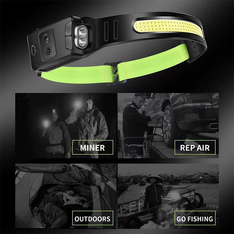 Rechargeable LED Headlamp | USB-C Sensor with Red Warning Light