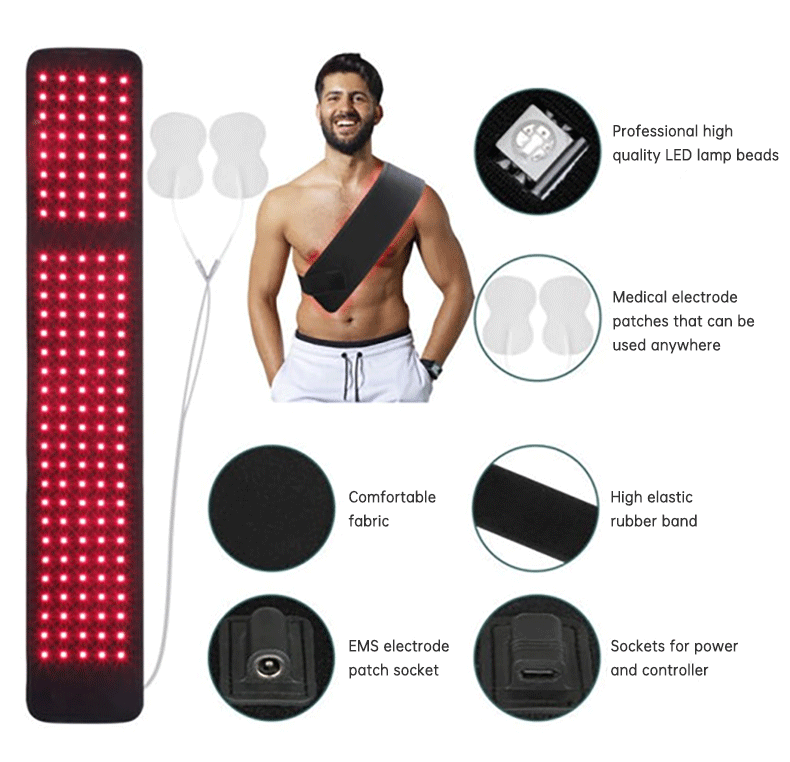 Foot Red Light Therapy Pad — 150 LEDs, 640/660/880nm, Pulse & EMS