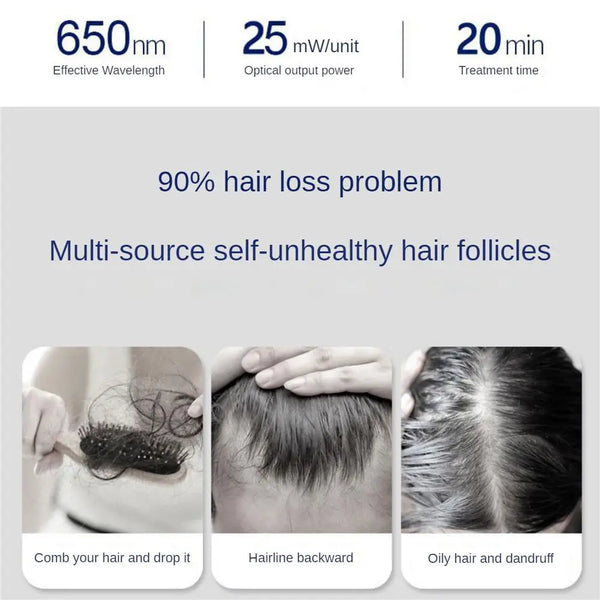 Three-Band Red Light Hair Care Cap — Scalp & Follicle Support