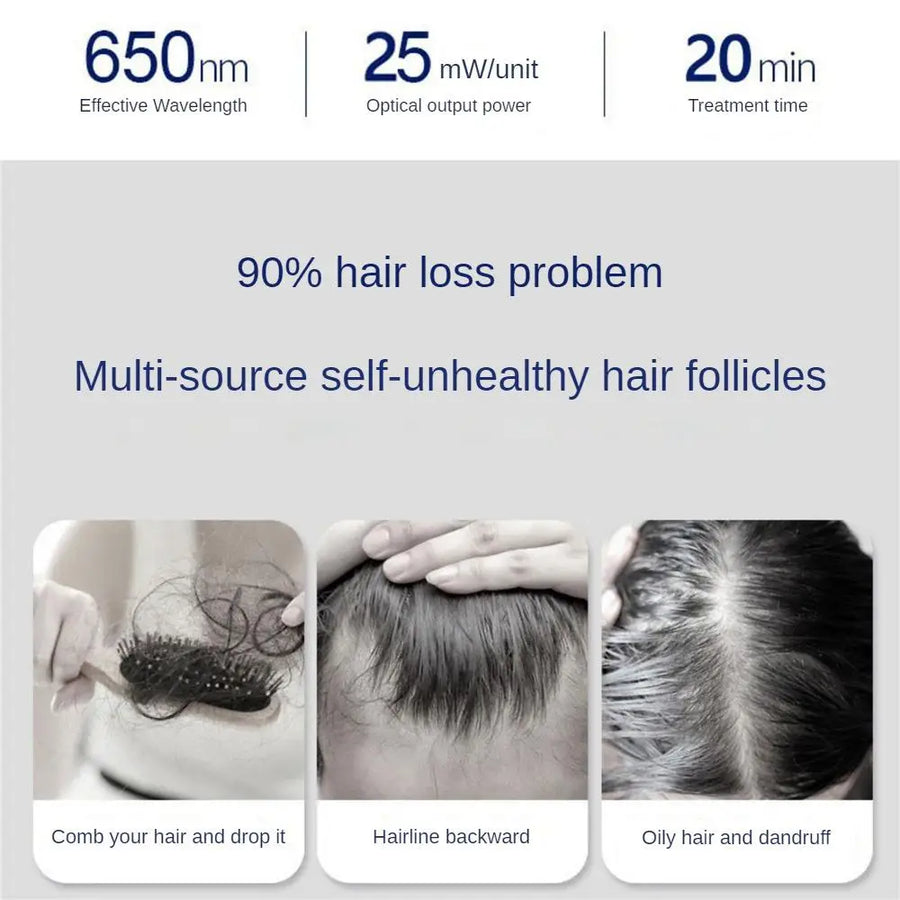 Three-Band Red Light Hair Care Cap — Scalp & Follicle Support