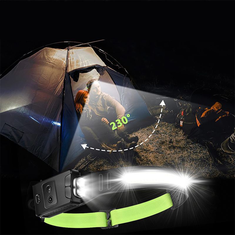 Rechargeable LED Headlamp | USB-C Sensor with Red Warning Light