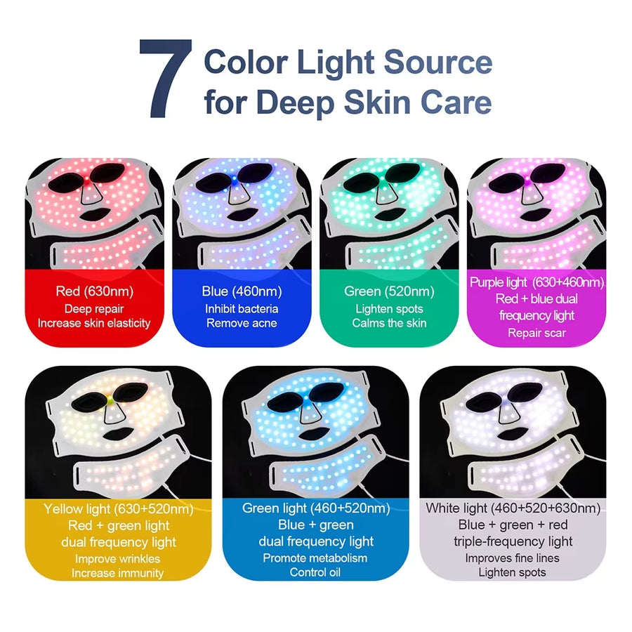 7-Color Silicone LED Face Mask — Food-Grade with Neck Coverage