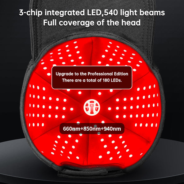 Red Light Phototherapy Hair Cap — 180 LEDs, 660/850/940nm