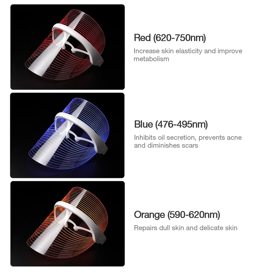 3-Color LED Light Therapy Face Mask — Red, Blue & Yellow Light