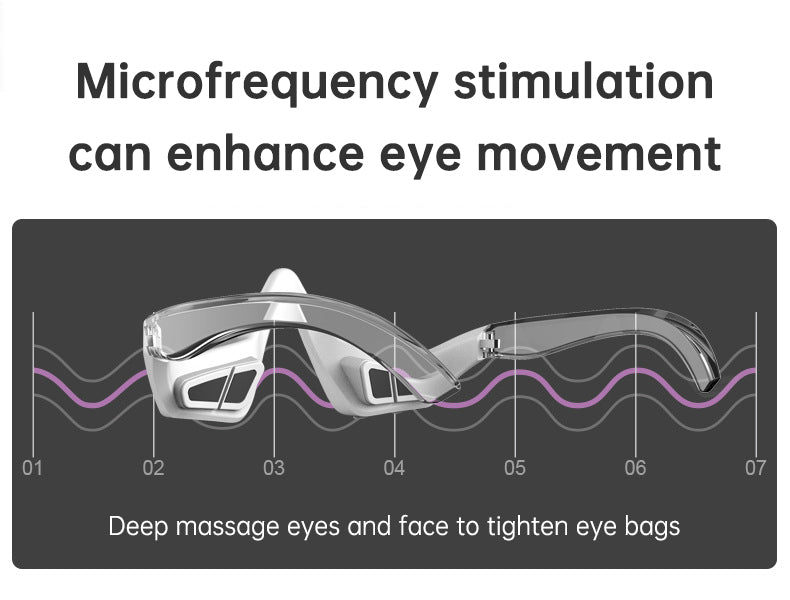 LED Red Light Eye Massager — EMS Microcurrent & 3D Vibration