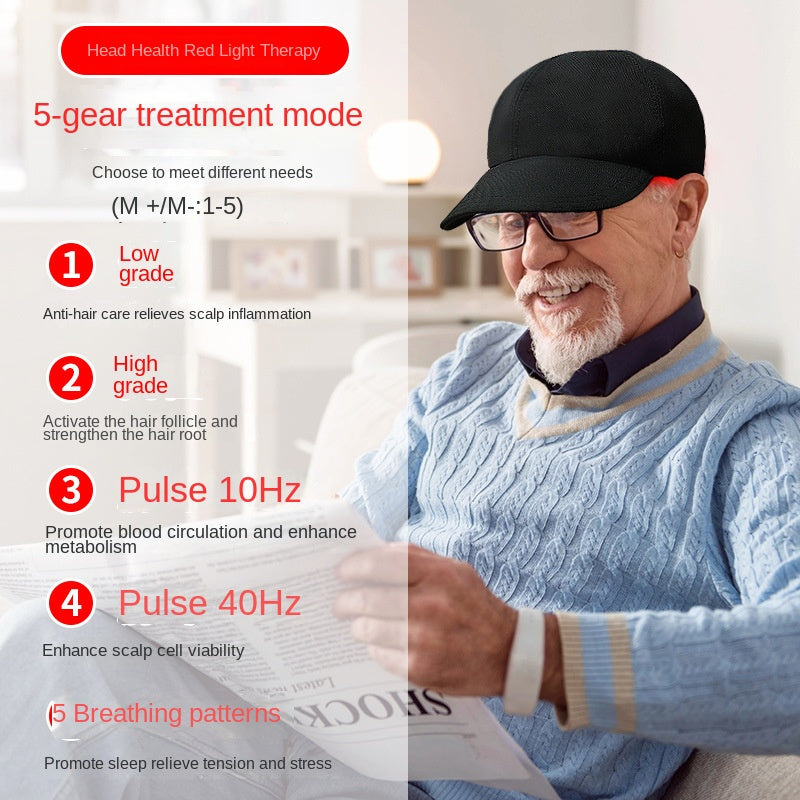 Red Light Phototherapy Hair Cap — 180 LEDs, 660/850/940nm
