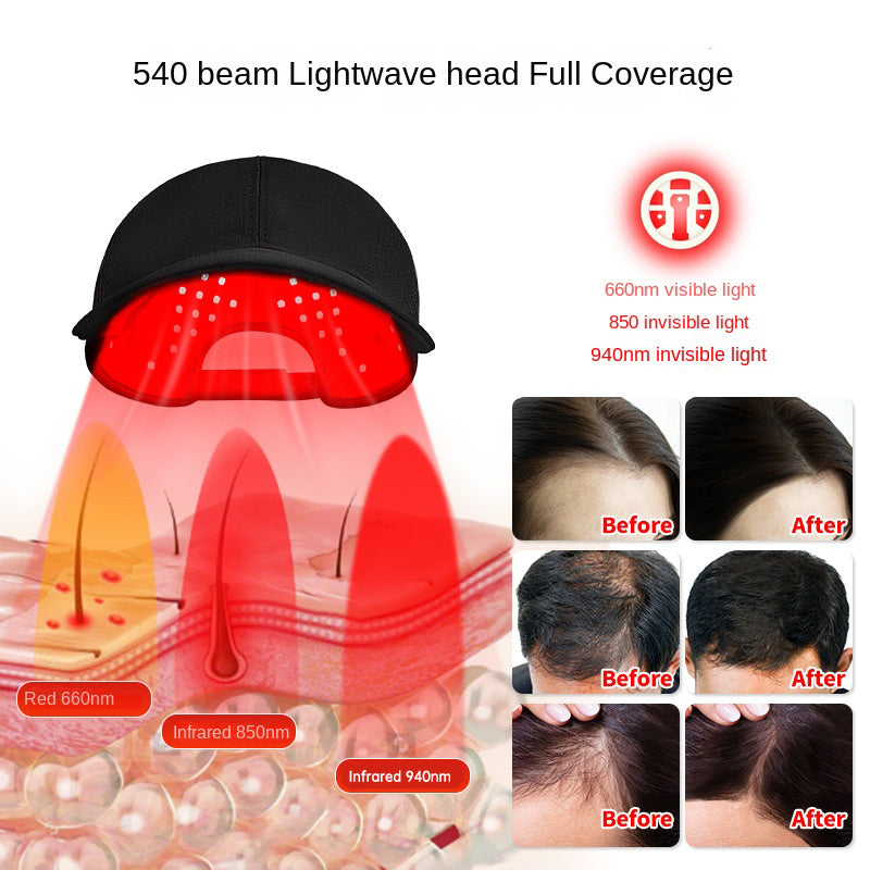 Red Light Phototherapy Hair Cap — 180 LEDs, 660/850/940nm