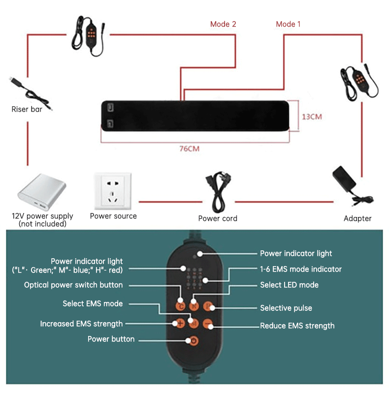 Foot Red Light Therapy Pad — 150 LEDs, 640/660/880nm, Pulse & EMS