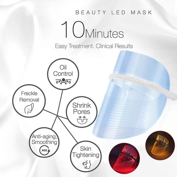 3-Color Photon LED Facial Instrument — Red, Blue & Orange Light