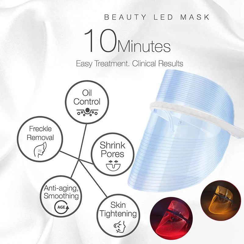 3-Color Photon LED Facial Instrument — Red, Blue & Orange Light