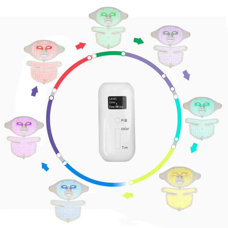 LED Light Therapy Mask | 7-Color 193 LEDs Facial Therapy Mask