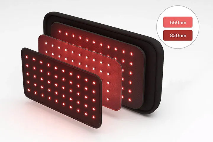 Red Light Therapy Belt | 120 LEDs 660nm 850nm 25W Wrap