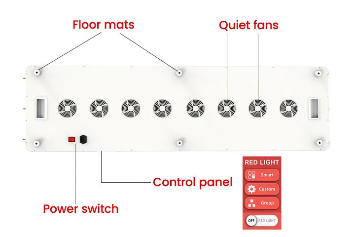 Red Light Therapy Panel | 7-Wavelength 600 LEDs App Control PRO3000