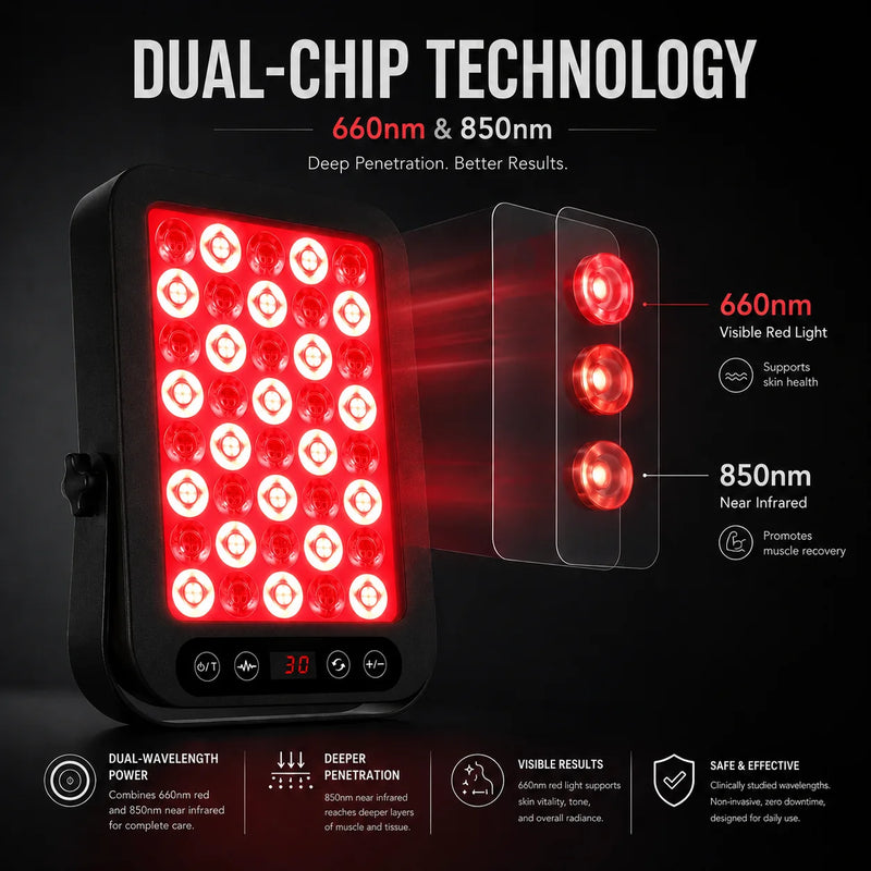 Red Light Therapy Panel | 60W 740 LEDs 660nm 850nm (01001T)