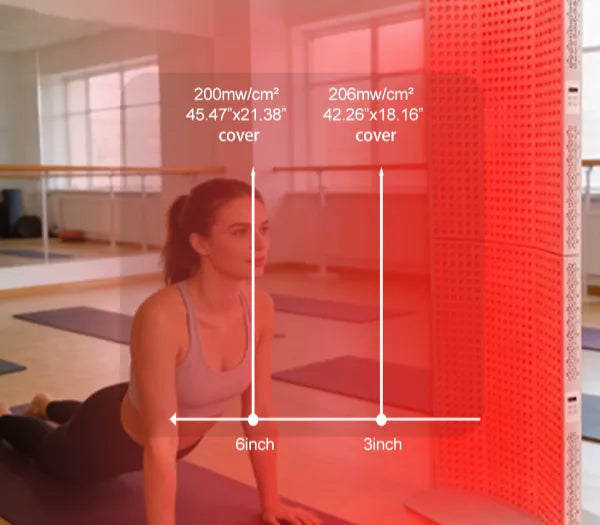 Full-Body Red Light Panel | 1600W 1200 LEDs 630-850nm