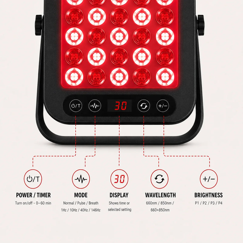 Red Light Therapy Panel | 60W 740 LEDs 660nm 850nm (01001T)