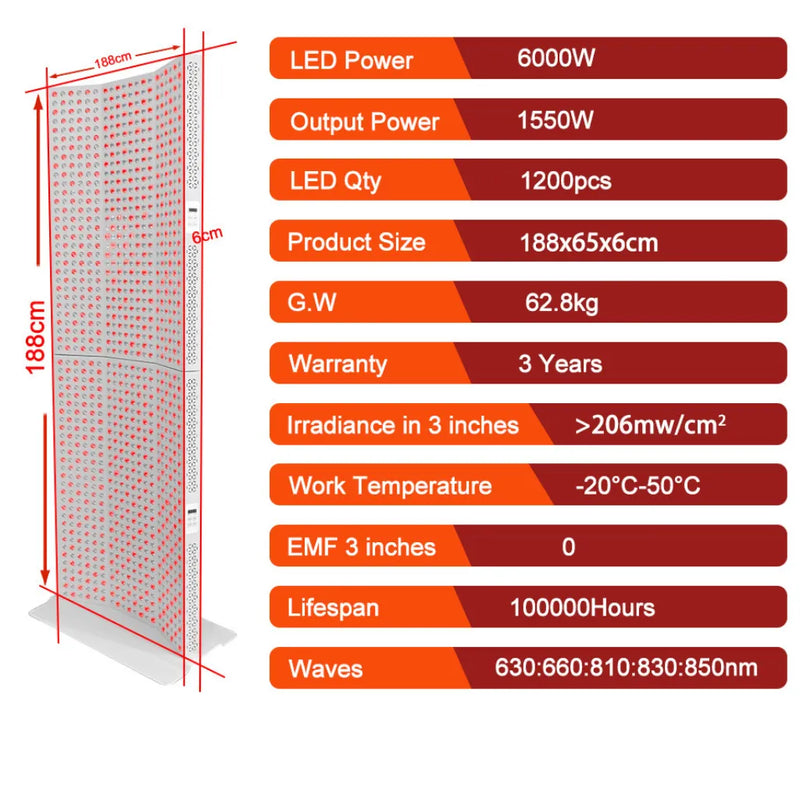 Red Light Therapy Panel | 1600W 1200 LEDs Pulse X7000