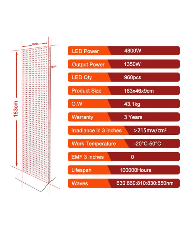 Red Light Therapy Panel | 1440W 960 LEDs Pulse X5000