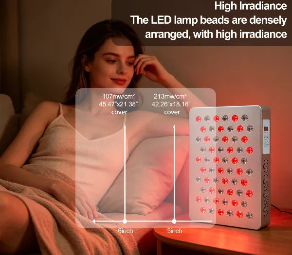 Red Light Therapy Panel | 94W 60 LEDs Pulse S300-1