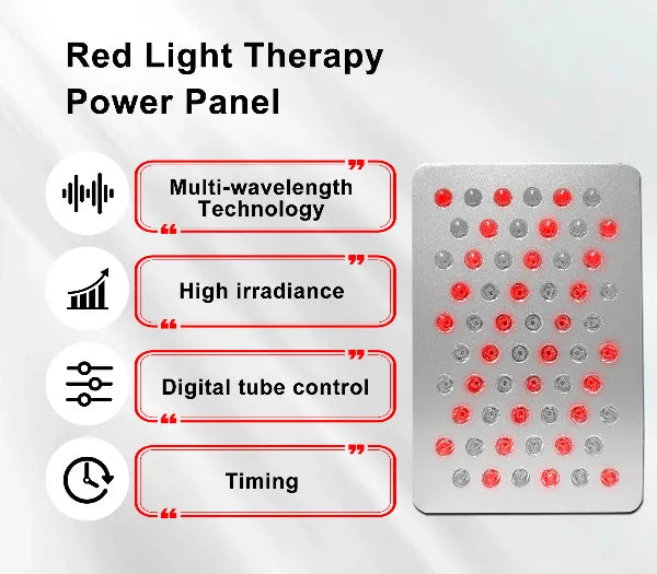 Red Light Therapy Panel | 94W 60 LEDs Pulse S300-1