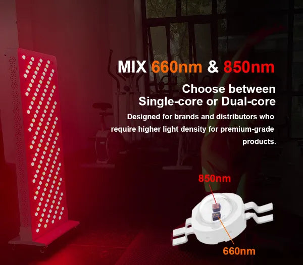 Full-Body Red Light Panel | 1440W 960 LEDs 630-850nm