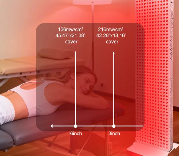 Full-Body Red Light Panel | 850W 600 LEDs 5-Wl 630-850nm