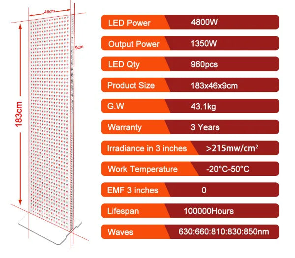 Full-Body Red Light Panel | 1440W 960 LEDs 630-850nm