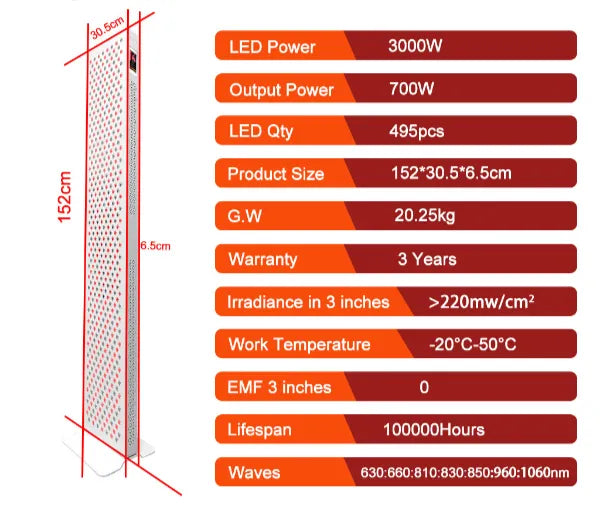 XPro Red Light Panel | 700W 7-Wavelength XPRO-3000