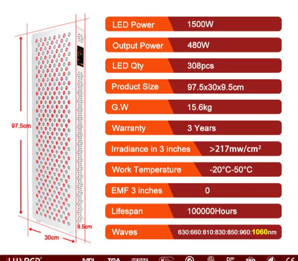 XPro Red Light Panel | 450W 7-Wavelength XPRO-1500