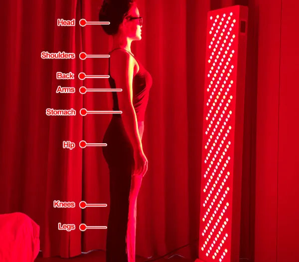 XPro Red Light Panel | 700W 7-Wavelength XPRO-3000
