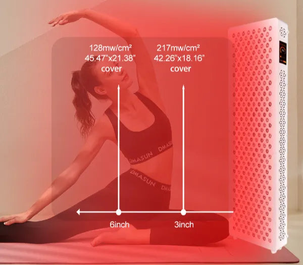 XPro Red Light Panel | 450W 7-Wavelength XPRO-1500