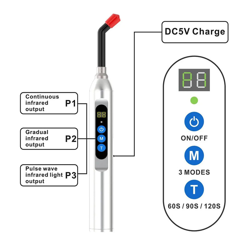 Red Light Therapy Handheld Device | 660nm 850nm Aluminum Body Torch