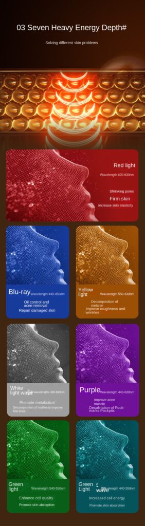 LED Face Mask | Flexible Silicone 7-Color with 4 Intensity Levels