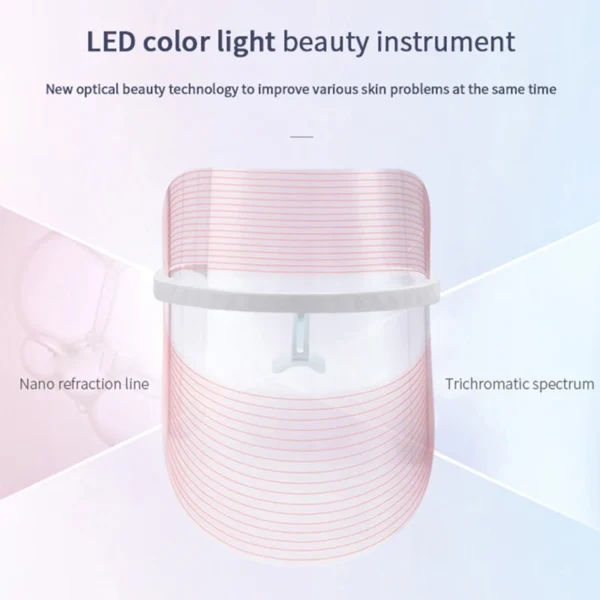LED Light Therapy Mask | 3-Color Red Blue & Orange Photon