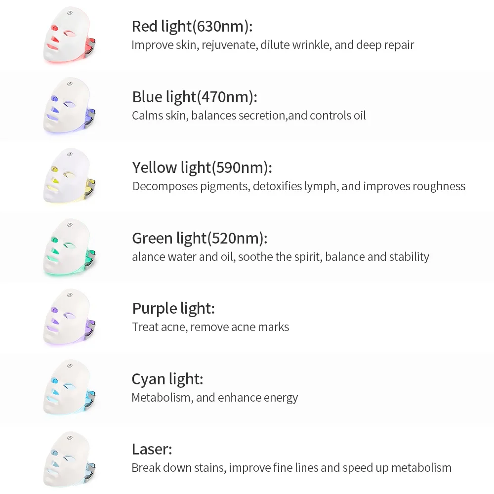 LED Face Mask | 7-Color Cordless Rechargeable Light Therapy Mask