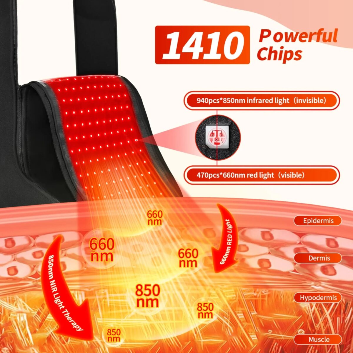Red Light Therapy Device | Foot and Leg 470 LEDs 650nm 850nm